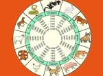 Horoscop chinezesc zilnic, 13 august, miercuri. Ziua care pune la încercare răbdarea, dar răsplătește pe cei care rămân consecvenți și flexibili
