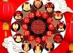 Horoscop chinezesc zilnic, 26 iunie, joi. Este momentul să iei decizii ferme și să mergi pe drumul care ți se potrivește cu adevărat