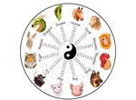 Horoscop chinezesc zilnic, 23 iunie, luni. Ziua acțiunii aduce energia necesară pentru a-ți transforma ideile în realitate
