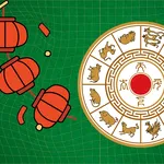 Horoscop chinezesc zilnic, 13 mai, marți. Relațiile personale ies în prim-plan: prietenii vechi reapar, iar conflictele nerezolvate cer atenție