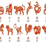 Horoscop chinezesc zilnic, 14 iulie, luni. Începutul săptămânii aduce claritate pentru cei dispuși să-și asculte intuiția