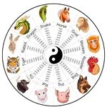 Horoscop chinezesc zilnic, 23 iunie, luni. Ziua acțiunii aduce energia necesară pentru a-ți transforma ideile în realitate