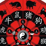 Horoscop chinezesc zilnic, 7 iulie, luni. Astăzi este despre alegeri noi și pași în direcții neexplorate
