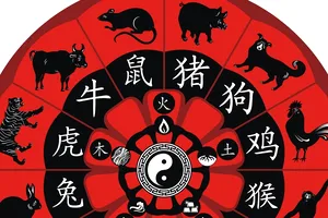 Horoscop chinezesc sănătate pentru luna septembrie. Șobolanii și iepurii sunt vizați de probleme care necesită investigații amănunțite