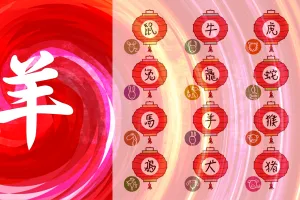 Horoscop chinezesc zilnic, 21 martie, vineri. O zi a deciziilor importante și a schimbărilor neașteptate