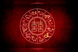 Horoscop chinezesc zilnic, 8 august, vineri. Ziua care favorizează schimbările inspirate. Încrederea în tine deschide uși neașteptate