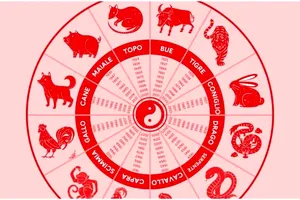 Horoscop chinezesc zilnic, 2 august, sâmbătă. Ziua aduce introspecție, reechilibrare și alegeri care îți pot schimba direcția