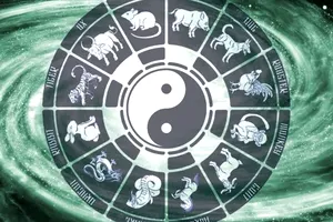 Horoscop chinezesc zilnic, 15 august, vineri. O zi a oportunităților neașteptate și a reconectării cu valorile personale