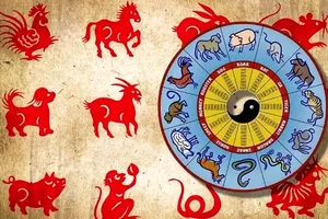 Horoscop chinezesc zilnic, 1 septembrie, luni. Un nou început aduce claritate și forță pentru schimbări importante