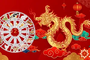 Horoscop chinezesc zilnic, 17 septembrie, miercuri. O zi a introspecției și a deciziilor inspirate