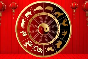 Horoscop chinezesc zilnic, 22 septembrie, luni. Un nou început și energie favorabilă pentru planuri îndrăznețe