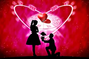 Ce zodii se potrivesc în dragoste. Cele mai bune compatibilități
