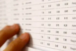 Rezultate BAC 2022. Când și unde se afișează notele finale ale examenului