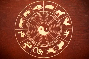 Horoscopul chinezesc al toamnei 2024, bani: zodiile care trebuie să își calculeze bine finanțele