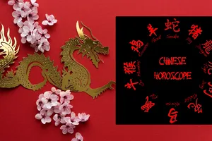 Horoscop chinezesc zilnic, 18 iulie, vineri. O zi cu decizii curajoase și pași mici care duc spre marile schimbări