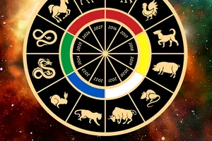 Horoscop chinezesc zilnic, 17 iunie, marți. Ziua te pune la încercare: schimbările bruște scot la iveală cât de flexibil ești cu adevărat