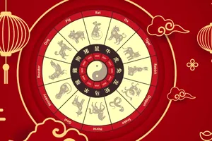 Horoscop chinezesc zilnic, 28 iunie, sâmbătă. Astăzi, lucrurile mici aduc cele mai mari împliniri