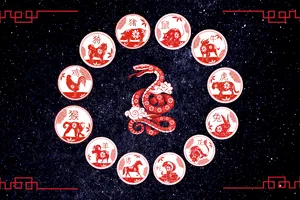 Horoscop chinezesc zilnic, 5 februarie, miercuri – energia zodiacului asiatic îți influențează destinul