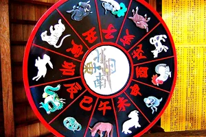 Horoscop chinezesc zilnic,1 mai, joi. Zodiile care astăzi își pot schimba viața cu o simplă alegere