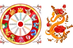 Horoscop chinezesc zilnic, 14 iunie, sâmbătă. Natura îți aduce liniște: o zi pentru reconectare cu simplitatea și echilibrul sufletesc