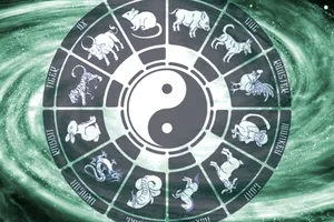 Horoscop chinezesc zilnic, 10 aprilie, joi. Zi de decizii importante și echilibru interior pentru toate zodiile