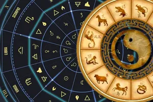 Horoscop chinezesc zilnic, 11 aprilie, vineri. Schimbări neașteptate pentru Bivol și oportunități majore pentru Cocoș