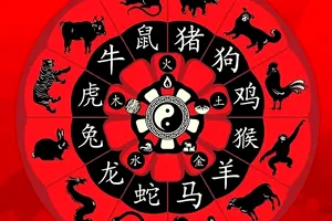 Horoscop chinezesc zilnic, 18 mai, sâmbătă. Ziua în care echilibrul emoțional face diferența – cine reușește să-și stăpânească reacțiile, va ieși în câștig