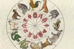 Horoscop chinezesc zilnic, 19 iunie, joi. Ziua deciziilor: un moment-cheie în care intuiția poate ghida schimbări importante