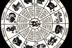 Horoscop chinezesc zilnic, 29 mai, joi. O zi pentru împăcare, introspecție și echilibru emoțional.