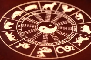 Horoscop chinezesc zilnic, vineri, 23 mai. Zodia ta îți arată calea: surprize karmice și echilibru interior