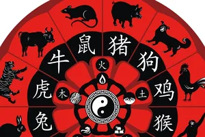 Horoscop chinezesc zilnic, 7 iulie, luni. Astăzi este despre alegeri noi și pași în direcții neexplorate