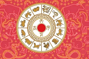 Horoscop chinezesc zilnic, 8 iulie, marți. Azi este despre legături sincere și suflete care se regăsesc