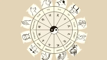 Horoscop chinezesc zilnic, 11 septembrie, joi. O zi a responsabilităților și a oportunităților de creștere prin perseverență