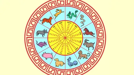Horoscop chinezesc zilnic, 2 septembrie, marți. O zi a deciziilor curajoase și a pașilor importanți către viitor