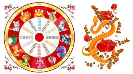 Horoscop chinezesc zilnic, 14 iunie, sâmbătă. Natura îți aduce liniște: o zi pentru reconectare cu simplitatea și echilibrul sufletesc