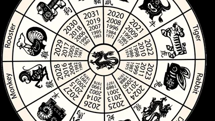 Horoscop chinezesc zilnic, 29 mai, joi. O zi pentru împăcare, introspecție și echilibru emoțional.