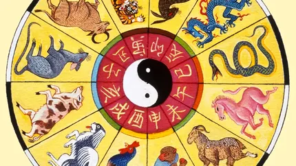 Horoscop chinezesc zilnic, 13 iunie, vineri. Norocul favorizează atitudinea deschisă: o zi a șanselor neașteptate și a inițiativelor inspirate