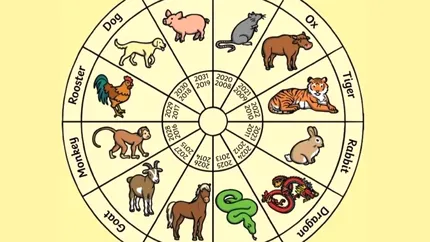 Horoscop chinezesc zilnic, 30 iunie, luni. Astăzi e ziua în care un pas mic poate schimba direcția întregii tale vieți