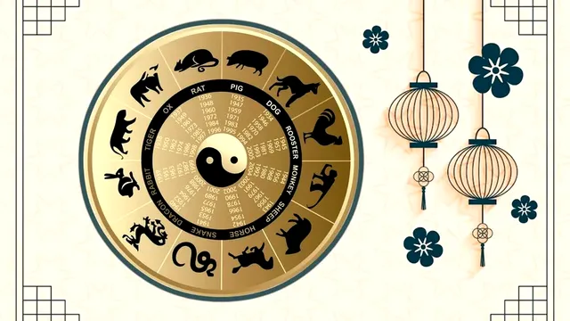 Horoscop chinezesc zilnic, 10 august, duminică. Ziua în care nevoia de reconectare cu sine devine mai importantă decât agitația exterioară