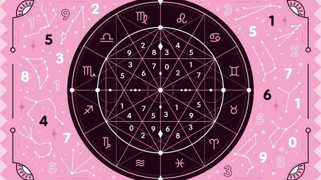 Previziuni numerologice astăzi, 9 septembrie. Numerele care sunt predispuse certurilor și situațiilor tensionate
