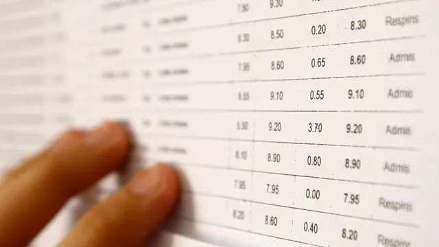 Cum se calculează media finală la Bacalaureat 2022