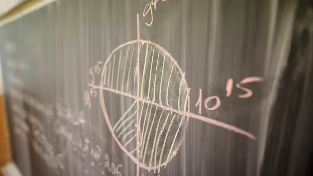 Calendar Bac 2023 sesiunea de vară. Când încep elevii probele scrise