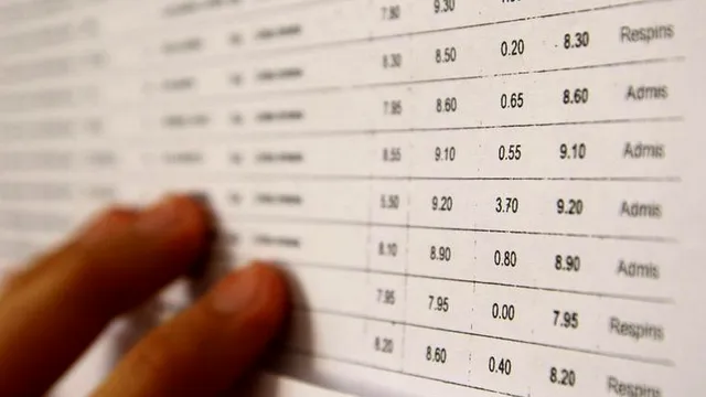 Când se afișează rezultatele la Evaluarea Națională 2023. Ora la care vor fi publicate notele pe edu.ro