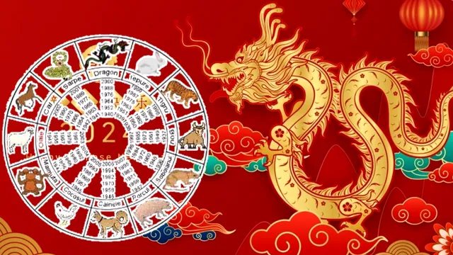 Horoscop chinezesc, joi, 8 august 2024. Zodia care va primi o dezamăgire în dragoste