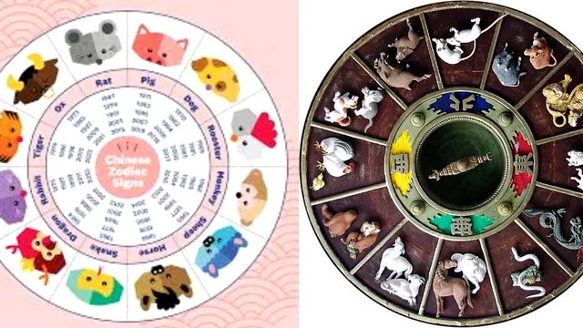 Horoscop chinezesc azi, sâmbătă, 24 august 2024. Zodiile care se întâlnesc cu șansa vieții lor