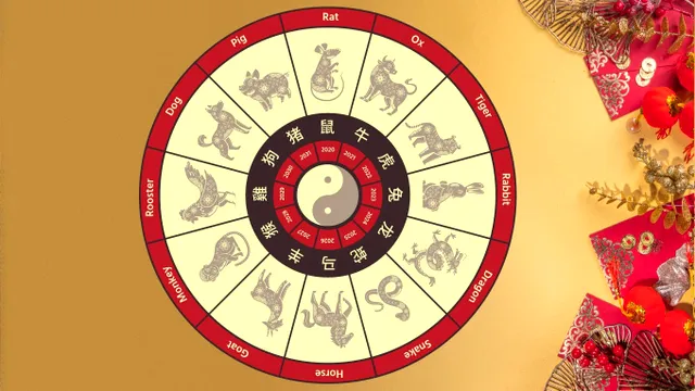 Horoscop chinezesc zilnic, marți, 17 septembrie. Descoperă energiile ascunse care îți pot transforma radical ziua!