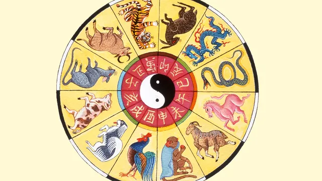 Horoscop chinezesc zilnic, 22 octombrie, marți – Energia zilei și cum să o valorifici pentru succes