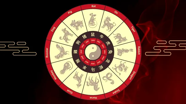 Horoscop chinezesc zilnic, 4 noiembrie, luni: Ce spune zodiacul chinezesc despre începutul săptămânii