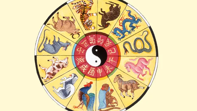 Horoscop chinezesc zilnic, 22 noiembrie, vineri: Zodiile care trebuie să fie foarte atente la bani și la relații
