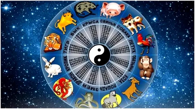 Horoscop chinezesc zilnic, azi, marți, 7 ianuarie 2025. Zodiile care vor semna contracte sau vor lua decizii importante